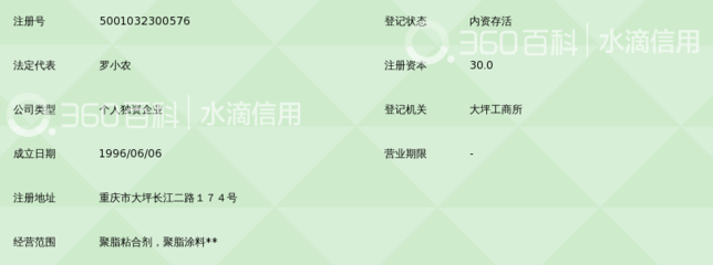 重慶市渝中區龍翔精細化工廠